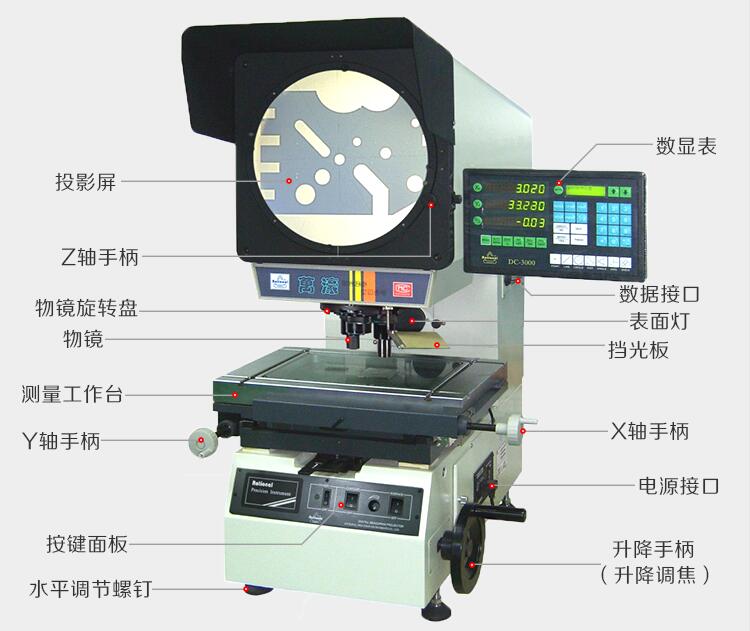 萬濠投影儀CPJ-3015AZ 萬濠投影儀CPJ-3020AZ