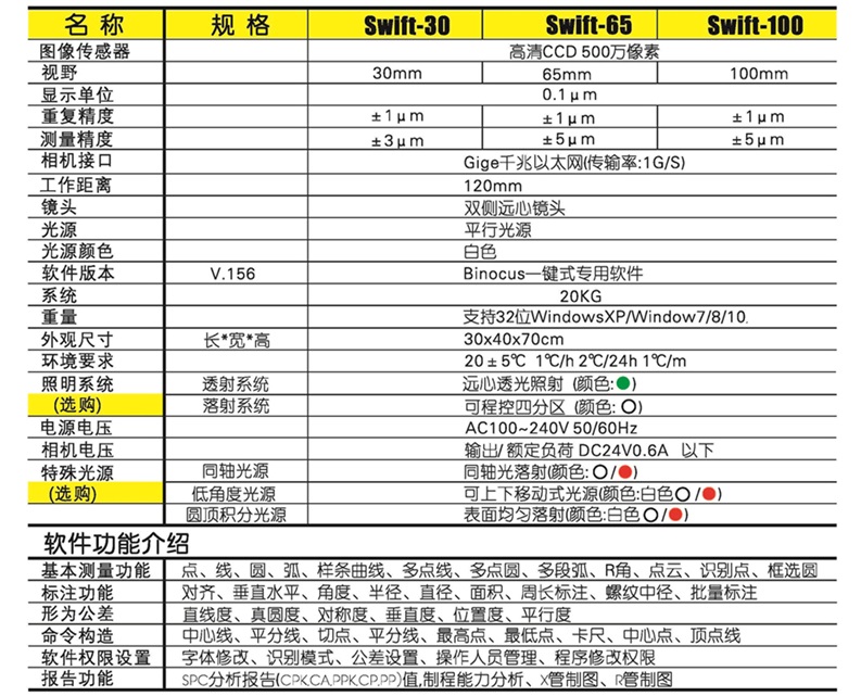 一鍵式影像測量儀BL-100 一鍵式影像測量儀BL-100